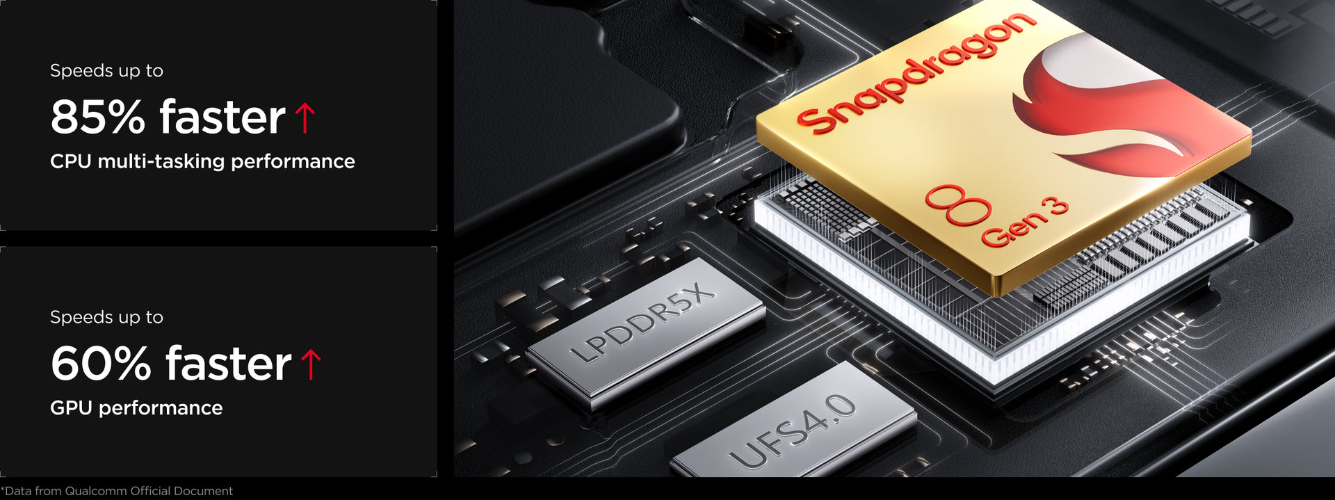 Nubia Z60 Ultra 5G Dual SIM, 16GB+512GB Phone (Snapdragon 8 Gen 3) - Global Version 1