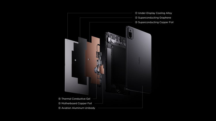 nubia Pad Pro - Nubia Store (Global) nubia Pad Pro - Nubia Store (Global)